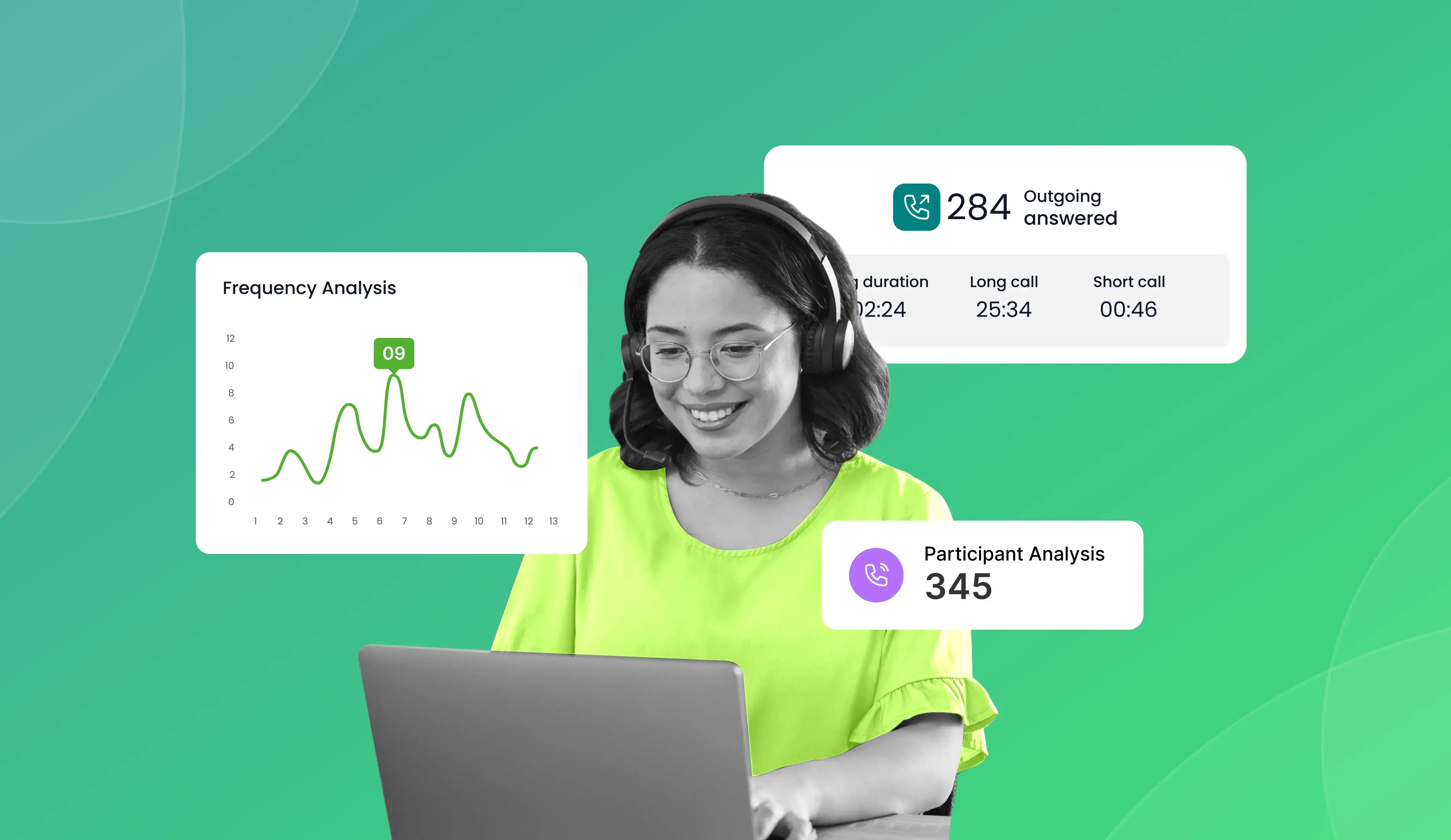 Identify Meeting Patterns